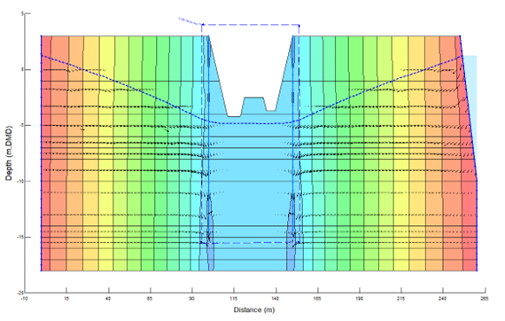 WJ Middle East_Abu Dhabi_Reem Hills_Chart 3